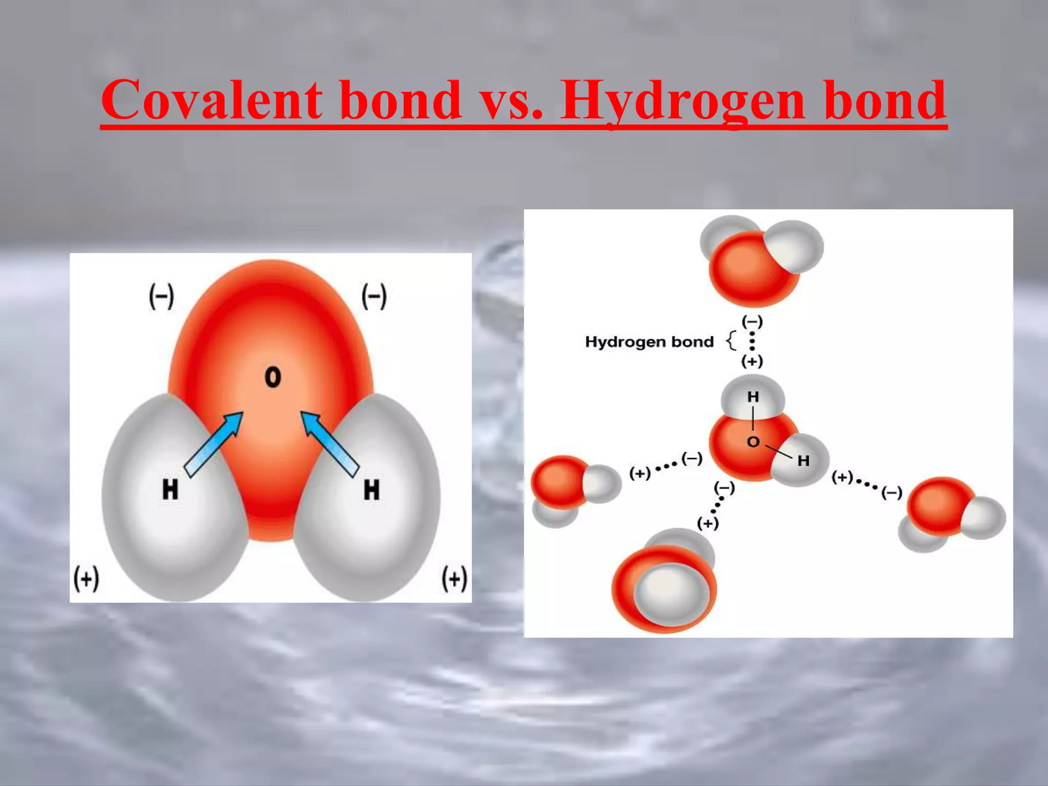 Covalent bond vs. Hydrogen bond
 