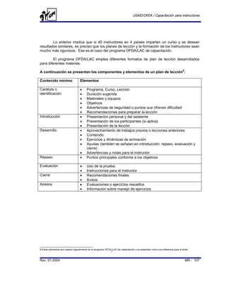 USAID/OFDA / Capacitación para instructores




        Lo anterior implica que si 40 instructores en 4 países imparten un curso y se desean
resultados similares, es preciso que los planes de lección y la formación de los instructores sean
mucho más rigurosos. Ese es el caso del programa OFDA/LAC de capacitación.

        El programa OFDA/LAC emplea diferentes formatos de plan de lección desarrollados
para diferentes materias.

A continuación se presentan los componentes y elementos de un plan de lección8:

Contenido mínimo                   Elementos

Carátula o                         •     Programa, Curso, Lección
identificación                     •     Duración sugerida
                                   •     Materiales y equipos
                                   •     Objetivos
                                   •     Advertencias de seguridad o puntos que ofrecen dificultad
                                   •     Recomendaciones para preparar la lección
Introducción                       •     Presentación personal y del asistente
                                   •     Presentación de los participantes (si aplica)
                                   •     Presentación de la lección
Desarrollo                         •     Aprovechamiento de trabajos previos o lecciones anteriores
                                   •     Contenido
                                   •     Ejercicios y dinámicas de animación
                                   •     Ayudas (también se señalan en introducción, repaso, evaluación y
                                         cierre)
                                   •     Advertencias y notas para el instructor
Repaso                             •     Puntos principales conforme a los objetivos

Evaluación                         •     Uso de la prueba.
                                   •     Instrucciones para el instructor
Cierre                             •     Recomendaciones finales
                                   •     Avisos
Anexos                             •     Evaluaciones o ejercicios resueltos
                                   •     Información sobre manejo de ejercicios




8 Estos elementos son usados regularmente en el programa OFDA LAC de capacitación y se presentan como una referencia para el lector.
                                                               /

Rev. 01-2004                                                                                                                    MR - 107
 