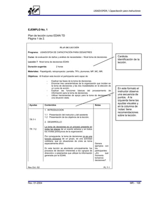 USAID/OFDA / Capacitación para instructores




EJEMPLO No. 1

Plan de lección curso EDAN TD
Página 1 de 2.


                                   PLAN DE LECCIÓN

Programa: USAID/OFDA DE CAPACITACIÓN PARA DESASTRES

Curso: de evaluación de daños y análisis de necesidades – Nivel toma de decisiones.            Carátula.
                                                                                               Identificación de la
Lección 7: Nivel toma de decisiones EDAN                                                       lección.
Duración sugerida:             2 horas

Materiales: Papelógrafo, retroproyector, pantalla, TR’s, plumones, MP, MC, MR.

Objetivos: Al finalizar esta lección el participante será capaz de:

                    -     Explicar las fases de la toma de decisiones.
                    -     Enunciar tres características de la organización que inciden    en
                          la toma de decisiones y las dos modalidades en la elección      de
                          un curso de acción.                                                  En este formato el
                    -     Explicar las funciones básicas del procesamiento                de   instructor observa
                          información para la toma de decisiones.
                    -     Utilizar herramientas de apoyo para la toma de decisiones       en   una secuencia de
                          una situación dada.                                                  puntos. A la
                                                                                               izquierda tiene las
                                                                                               ayudas visuales y
 Ayudas           Contenidos                                             Notas
                                                                                               en la columna de
                  1. INTRODUCCION                                                              ‘notas’ tiene
                                                                                               recomendaciones
                  1.1 Presentación del instructor y del asistente                              sobre la lección.
                  1.2 Presentación de los objetivos de la lección.
 TR 7-1
                  2. DESARROLLO

                  La toma de decisiones es un proceso presente en
 TR 7-2           todas las etapas de un evento adverso y en todos
                  los niveles jerárquicos de la organización.

                  Por consiguiente, la toma de decisiones no es una
                  función exclusiva de un grupo, es una actividad
                  cotidiana, que en situaciones de crisis se torna
                  especialmente difícil.                                 Genere
                                                                         ejemplos con
                  En esta lección se abordarán principalmente, los       los
                  procesos de decisión inherentes a los «grupos de       participantes:
                  dirección» o estamentos que utilizan la información    ¿En        qué
                  generada por la EDAN.                                  momento
                                                                         tomamos
                                                                         decisiones?


Rev.Oct. /02                                                                     PL 7-1




Rev. 01-2004                                                                                              MR - 108
 