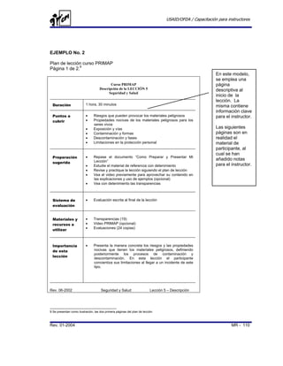 USAID/OFDA / Capacitación para instructores




EJEMPLO No. 2

Plan de lección curso PRIMAP
Página 1 de 2.9
                                                                                                            En este modelo,
                                                                                                            se emplea una
                                            Curso PRIMAP                                                    página
                                     Descripción de la LECCIÓN 5                                            descriptiva al
                                           Seguridad y Salud
                                                                                                            inicio de la
                                                                                                            lección. La
  Duración                1 hora, 30 minutos                                                                misma contiene
                                                                                                            información clave
  Puntos a                •     Riesgos que pueden provocar los materiales peligrosos                       para el instructor.
  cubrir                  •     Propiedades nocivas de los materiales peligrosos para los
                                seres vivos
                          •     Exposición y vías                                                           Las siguientes
                          •     Contaminación y formas                                                      páginas son en
                          •     Descontaminación y fases                                                    realidad el
                          •     Limitaciones en la protección personal                                      material de
                                                                                                            participante, al
                                                                                                            cual se han
  Preparación             •     Repase el documento “Como Preparar y Presentar Mi
                                Lección”
                                                                                                            añadido notas
  sugerida
                          •     Estudie el material de referencia con detenimiento                          para el instructor.
                          •     Revise y practique la lección siguiendo el plan de lección
                          •     Vea el video previamente para aprovechar su contenido en
                                las explicaciones y uso de ejemplos (opcional)
                          •     Vea con detenimiento las transparencias



  Sistema de              •     Evaluación escrita al final de la lección
  evaluación


  Materiales y            •     Transparencias (19)
  recursos a              •     Video PRIMAP (opcional)
                          •     Evaluaciones (24 copias)
  utilizar



  Importancia             •     Presenta la manera concreta los riesgos y las propiedades
  de esta                       nocivas que tienen los materiales peligrosos, definiendo
                                posteriormente los procesos de contaminación y
  lección
                                descontaminación. En esta lección el participante
                                concientiza sus limitaciones al llegar a un incidente de este
                                tipo.




Rev. 06-2002                          Seguridad y Salud                   Lección 5 – Descripción




9 Se presentan como ilustración, las dos primera páginas del plan de lección.



Rev. 01-2004                                                                                                        MR - 110
 