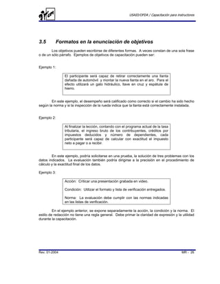 USAID/OFDA / Capacitación para instructores




3.5       Formatos en la enunciación de objetivos
        Los objetivos pueden escribirse de diferentes formas. A veces constan de una sola frase
o de un sólo párrafo. Ejemplos de objetivos de capacitación pueden ser:


Ejemplo 1:

                El participante será capaz de retirar correctamente una llanta
                dañada de automóvil y montar la nueva llanta en el aro. Para el
                efecto utilizará un gato hidráulico, llave en cruz y espátula de
                hierro.


        En este ejemplo, el desempeño será calificado como correcto si el cambio ha sido hecho
según la norma y si la inspección de la rueda indica que la llanta está correctamente instalada.


Ejemplo 2:

                Al finalizar la lección, contando con el programa actual de la tasa
                tributaria, el ingreso bruto de los contribuyentes, créditos por
                impuestos deducidos y número de dependientes, cada
                participante será capaz de calcular con exactitud el impuesto
                neto a pagar o a recibir.


        En este ejemplo, podría solicitarse en una prueba, la solución de tres problemas con los
datos indicados. La evaluación también podría dirigirse a la precisión en el procedimiento de
cálculo y la exactitud final de los datos.

Ejemplo 3:

                Acción: Criticar una presentación grabada en video.

                Condición: Utilizar el formato y lista de verificación entregados.

                Norma: La evaluación debe cumplir con las normas indicadas
                en las listas de verificación.

         En el ejemplo anterior, se expone separadamente la acción, la condición y la norma. El
estilo de redacción no tiene una regla general. Debe primar la claridad de expresión y la utilidad
durante la capacitación.




Rev. 01-2004                                                                                MR - 26
 