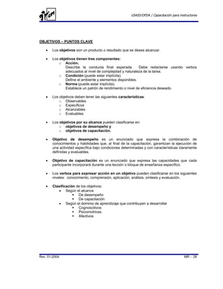 USAID/OFDA / Capacitación para instructores




OBJETIVOS – PUNTOS CLAVE

   •   Los objetivos son un producto o resultado que se desea alcanzar.

   •   Los objetivos tienen tres componentes:
           o Acción.
              Describe la conducta final esperada.         Debe redactarse usando verbos
              adecuados al nivel de complejidad y naturaleza de la tarea.
           o Condición (puede estar implícita).
              Define el ambiente y elementos disponibles.
           o Norma (puede estar implícita).
              Establece un patrón de rendimiento o nivel de eficiencia deseado.

   •   Los objetivos deben tener las siguientes características:
           o Observables
           o Específicos
           o Alcanzables
           o Evaluables

   •   Los objetivos por su alcance pueden clasificarse en:
           o objetivos de desempeño y
           o objetivos de capacitación.

   •   Objetivo de desempeño es un enunciado que expresa la combinación de
       conocimientos y habilidades que, al final de la capacitación, garantizan la ejecución de
       una actividad específica bajo condiciones determinadas y con características claramente
       definidas y evaluables.

   •   Objetivo de capacitación es un enunciado que expresa las capacidades que cada
       participante incorporará durante una lección o bloque de enseñanza específico.

   •   Los verbos para expresar acción en un objetivo pueden clasificarse en los siguientes
       niveles: conocimiento, comprensión, aplicación, análisis, síntesis y evaluación.

   •   Clasificación de los objetivos:
          • Según el alcance
                      De desempeño
                      De capacitación
          • Según el dominio de aprendizaje que contribuyen a desarrollar
                      Cognoscitivos
                      Psicomotrices
                      Afectivos




Rev. 01-2004                                                                             MR - 28
 