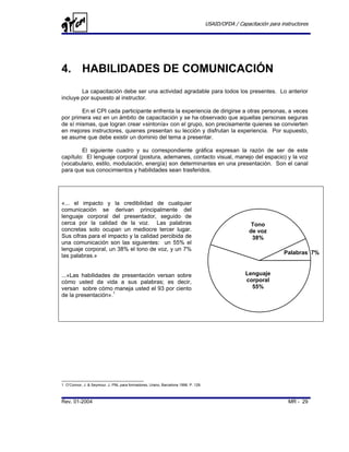 USAID/OFDA / Capacitación para instructores




4. HABILIDADES DE COMUNICACIÓN
        La capacitación debe ser una actividad agradable para todos los presentes. Lo anterior
incluye por supuesto al instructor.

        En el CPI cada participante enfrenta la experiencia de dirigirse a otras personas, a veces
por primera vez en un ámbito de capacitación y se ha observado que aquellas personas seguras
de sí mismas, que logran crear «sintonía» con el grupo, son precisamente quienes se convierten
en mejores instructores, quienes presentan su lección y disfrutan la experiencia. Por supuesto,
se asume que debe existir un dominio del tema a presentar.

        El siguiente cuadro y su correspondiente gráfica expresan la razón de ser de este
capítulo: El lenguaje corporal (postura, ademanes, contacto visual, manejo del espacio) y la voz
(vocabulario, estilo, modulación, energía) son determinantes en una presentación. Son el canal
para que sus conocimientos y habilidades sean trasferidos.




«... el impacto y la credibilidad de cualquier
comunicación se derivan principalmente del
lenguaje corporal del presentador, seguido de
cerca por la calidad de la voz. Las palabras                                                          Tono
concretas solo ocupan un mediocre tercer lugar.                                                      de voz
Sus cifras para el impacto y la calidad percibida de                                                  38%
una comunicación son las siguientes: un 55% el
lenguaje corporal, un 38% el tono de voz, y un 7%
                                                                                                                   Palabras 7%
las palabras.»


...«Las habilidades de presentación versan sobre                                                   Lenguaje
cómo usted da vida a sus palabras; es decir,                                                       corporal
versan sobre cómo maneja usted el 93 por ciento                                                      55%
de la presentación».1




1 O’Connor, J. & Seymour, J. PNL para formadores, Urano, Barcelona 1996. P. 129.



Rev. 01-2004                                                                                                         MR - 29
 