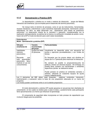 USAID/OFDA / Capacitación para instructores




5.3.2       Demostración y Práctica (D/P)
         La demostración y práctica es un modo o sistema de interacción, propia del Método
Interactivo de Enseñanza, que se emplea para el desarrollo del dominio psicomotriz.

        Se incluye tanto el dominio de procesos, como el uso de instrumentos, herramientas,
equipos mecánicos y electrónicos o para maniobras especiales (búsqueda, reanimación cardio-
respiratoria). Es decir, se debe desarrollar una capacitación para tareas de predominio
psicomotor. La observación directa de la maniobra u operación, complementada con la
explicación correspondiente, la práctica de la misma y la verificación inmediata de acierto o error,
hacen de la D/P el modo de elección para cubrir estas necesidades.

Ficha técnica
Modo: Demostración y práctica (D/P)

Útil para             Tamaño             Particularidades
enseñanza de          recomendado
                      del grupo
Habilidades           Grupos de hasta    Usualmente se desarrolla sobre una secuencia de
(dominio              25 personas.       puntos y ejercicios pre-establecidos y con límites de
psicomotriz).                            tiempo.

Recuerde        que                      Es frecuente que los grupos deban sub dividirse en
todo aprendizaje                         equipo de 5 a 7 personas para maximizar la interacción.
psicomotriz lleva
implícito el uso de                      No siempre es posible la proyección/escucha de
conocimientos.                           gráficos y textos con diversos equipos. Sin embargo, es
                                         posible tener contacto con herramientas o ambientes
                                         específicos (donde se realizará la tarea).

                                      Puede ponerse en práctica en ambientes cerrados o
                                      abiertos, utilizando en ocasiones equipos de ayuda
                                      visual y material escrito.
Los 5 elementos del MIE deben estar presentes:             objetivos, contenidos, interacción,
realimentación y evaluación sobre la base de una preparación adecuada en un marco de
programa.
Los modos pueden combinarse entre sí con la debida preparación.


        El modo demostración y práctica D/P puede apoyarse en secuencias bien diseñadas de
presentación, en las cuales se analiza paso a paso la tarea, y posteriormente cada participante
tiene aproximaciones a la misma que refuerzan el aprendizaje.

        El componente de seguridad debe incorporarse en todo proceso de capacitación que
involucre riesgos para los presentes.




Rev. 01-2004                                                                                MR - 47
 