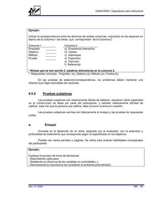 USAID/OFDA / Capacitación para instructores




Ejemplo:

Indicar la correspondencia entre los términos de ambas columnas, colocando en los espacios en
blanco de la Columna 1 las letras que correspondan de la Columna 2.

Columna 1                      Columna 2
Propósito                      a) Enseñanza Interactiva
Objetivo                       b) Validez
Método                         c) Ademanes
Prueba                         d) Específico
                               e) Intención
                               f) Referencia

* Nótese que se han escrito 2 palabras distractoras en la columna 2.
* Respuestas correctas: Propósito: (e), Objetivo (d), Método (a), Prueba (b).

        En las pruebas de selección/correspondencia, los problemas deben mantener una
relación que haga razonables las opciones.



6.5.2        Pruebas subjetivas
          Las pruebas subjetivas son relativamente fáciles de elaborar, requieren cierta capacidad
en la construcción de ideas por parte del participante, y resultan relativamente difíciles de
calificar, toda vez que la persona que califica, debe conocer el tema en cuestión.

          Las pruebas subjetivas escritas son básicamente el ensayo y las pruebas de respuestas
cortas.


a.             Ensayo
        Consiste en el desarrollo de un tema, asignado por el evaluador, con la extensión y
profundidad de tratamiento que corresponda según lo especificado en los objetivos.

         Pueden ser varios párrafos o páginas. Se utiliza para evaluar habilidades conceptuales
del participante.

Ejemplo:

Explique el proceso de toma de decisiones:
- Describiendo cada paso;
- Detallando la influencia de las variables no controlables; y
- Demostrando la importancia de considerar el ambiente post-decisión.




Rev. 01-2004                                                                                MR - 69
 