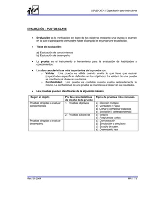 USAID/OFDA / Capacitación para instructores




EVALUACIÓN – PUNTOS CLAVE


   •   Evaluación es la verificación del logro de los objetivos mediante una prueba o examen
       en la que el participante demuestre haber alcanzado el estándar pre-establecido.

   •   Tipos de evaluación:

       a) Evaluación de conocimientos
       b) Evaluación de desempeño

   •   La prueba es el instrumento o herramienta para la evaluación de habilidades y
       conocimientos.

   •   Las dos características más importantes de la prueba son:
           o Validez: Una prueba es válida cuando evalúa lo que tiene que evaluar
              (capacidades específicas definidas en los objetivos). La validez de una prueba
              se manifiesta al observar resultados.
           o Confiabilidad: Una prueba es confiable cuando evalúa reiteradamente lo
              mismo. La confiabilidad de una prueba se manifiesta al observar los resultados.

   •   Las pruebas pueden clasificarse de la siguiente manera

  Según el objeto               Por las características     Tipos de pruebas más comunes
                                de diseño de la prueba
  Pruebas dirigidas a evaluar   1. Pruebas objetivas        a)   Elección múltiple
  conocimientos                                             b)   Verdadero / Falso
                                                            c)   Llenar o completar espacios
                                                            d)   Selección / correspondencia
                                2. Pruebas subjetivas       a)   Ensayo
                                                            b)   Respuestas cortas
  Pruebas dirigidas a evaluar                               a)   Demostración
  desempeño                                                 b)   Simulación y simulacro
                                                            d)   Estudio de caso
                                                            e)   Desempeño real




Rev. 01-2004                                                                              MR - 73
 