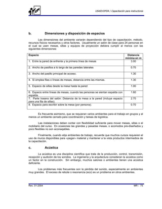 USAID/OFDA / Capacitación para instructores




b.             Dimensiones y disposición de espacios
        Las dimensiones del ambiente variarán dependiendo del tipo de capacitación, método,
recursos físicos necesarios y otros factores. Usualmente un salón de clase para 24 personas en
el cual se usen mesas, sillas y equipos de proyección debiera cumplir al menos con las
siguientes dimensiones:

Espacio                                                                                Distancia
                                                                                      mínima en m
1. Entre la pared de enfrente y la primera línea de mesas                                 3.00

2. Ancho de pasillos a lo largo de las paredes laterales                                   0.70

3. Ancho del pasillo principal de acceso.                                                  1.30

4. Si emplea filas o líneas de mesas, distancia entre las mismas.                          1.30

5. Espacio de sillas desde la mesa hasta la pared                                          1.00

6. Espacio entre líneas de mesas, cuando las personas se sientan espalda con               1.60
espalda.
7. Parte trasera del salón: Distancia de la mesa a la pared (incluye espacio               2.70
para una fila de sillas).
8. Espacio para escribir sobre la mesa (por persona).                                      0.70


       Es frecuente asimismo, que se requieran varios ambientes para el trabajo en grupos y al
menos un ambiente cerrado para coordinación y tareas de logística.

        Las instalaciones deben contar con flexibilidad suficiente para mover mesas, sillas o el
mobiliario del curso. En ocasiones las grandes y pesadas mesas, o acomodos pre-diseñados y
poco flexibles no son aconsejables.

        Finalmente, cuando elija ambientes de trabajo, recuerde que muchos cursos requieren el
uso de muros disponibles para «pegar» material y mantener a la vista productos intermedios de
la capacitación.

c.             Acústica
         La acústica es una disciplina científica que trata de la producción, control, transmisión,
recepción y audición de los sonidos. La ingeniería y la arquitectura consideran la acústica como
un factor en la construcción. Sin embargo, muchos salones o ambientes tienen una acústica
deficiente.

       Los problemas más frecuentes son la pérdida del sonido, especialmente en ambientes
muy grandes. El exceso de rebote o resonancia (eco) es un problema en otros ambientes.




Rev. 01-2004                                                                                 MR - 75
 