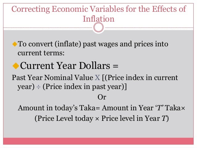 Measuring The Cost of living Measuring The Cost of living