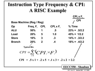 Computer Performance Evaluation(CPI).ppt