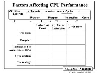 Computer Performance Evaluation(CPI).ppt