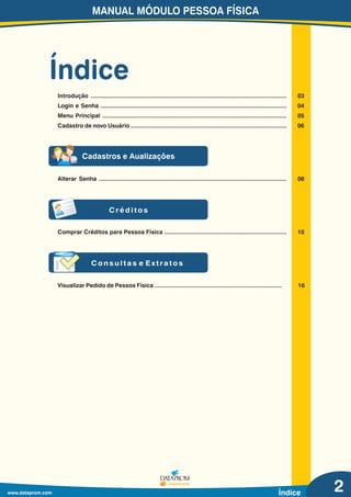 MANUAL MÓDULO PESSOA FÍSICA
www.dataprom.com
Índice
Introdução .....................................................................................................................
Login e Senha ...............................................................................................................
Menu Principal ..............................................................................................................
Cadastro de novo Usuário .............................................................................................
C o n s u l t a s e E x t r a t o s
Índice
Cadastros e Aualizações
Alterar Senha ................................................................................................................
03
04
05
06
08
Visualizar Pedido de Pessoa Física ............................................................................ 16
C r é d i t o s
Comprar Créditos para Pessoa Física ......................................................................... 10
2
 