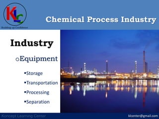 Chemical Process Industry - Overview | PPSX
