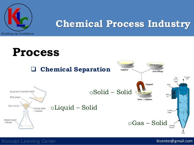 chemical separation under fontanacountryinn com chemical separation