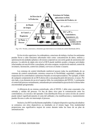 C. P. I. CONTROL DISTRIBUIDO 4.15
Fig. 4.10.- Niveles, conexiones y elementos que intervienen en un sistema de control distribuido (DCS).
En los niveles superiores, los ordenadores, estaciones de trabajo e incluso los autómatas
pueden llevar a cabo funciones adicionales tales como: concentración de datos, análisis y
optimización de unidades (plantas o divisiones corporativas con cierto grado de autonomía) del
proceso. La adición de algún otro nivel al DCS puede también ayudar a integrar actividades
relacionadas con una división o una planta, tal como compras, recepción de material, control de
inventario, facturación, control de calidad y servicios al cliente o usuario.
Los sistemas de control distribuido multinivel poseen todas las posibilidades de un
sistemas de control centralizado, mientras conservan la flexibilidad, seguridad y rapidez de
respuesta de los controladores autónomos basados en microprocesadores. Por ejemplo, el fallo
de cualquier componente de un DCS afecta sólo a una pequeña parte del proceso, si acaso. Por
otro lado, si un elemento de un nivel superior falla, los controladores del NIVEL 1 continuarán
el control del proceso normalmente, entendiendo por normalidad la ejecución de la última labor
encomendada (programada).
A diferencia de un sistema centralizado, sólo el NIVEL 1 debe estar conectado a las
entradas y salidas del proceso. Un bus de datos sirve para la comunicación entre los
controladores y la interface del operador. Esta distribución física en varios niveles de control
puede reducir significativamente el coste del cableado y las modificaciones y mantenimiento
pueden llevarse a cabo sin interrumpir el proceso.
Inclusive,losDCSsonfácilmenteampliables. Cualquier dispositivo quehayadeañadirse
se comunica con otros dispositivos ya instalados en el mismo lugar. Esta modularidad
proporciona una significativa mejora de costes durante todas las fases de un plan de
automatización.
 