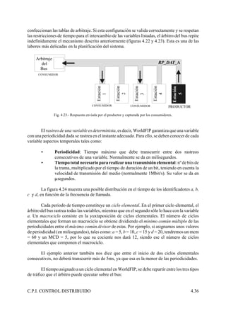 C.P.I. CONTROL DISTRIBUIDO 4.36
Arbitraje
del
Bus
RP_DAT_A
Estación
Estación
Estación
Estación
Estación
1
2
3
4
5
PRODUCTORCONSUMIDOR
CONSUMIDOR
CONSUMIDOR
confeccionan las tablas de arbitraje. Si esta configuración se valida correctamente y se respetan
las restricciones de tiempo para el intercambio de las variables listadas, el árbitro del bus repite
indefinidamente el mecanismo descrito anteriormente (figuras 4.22 y 4.23). Esta es una de las
labores más delicadas en la planificación del sistema.
Fig. 4.23.- Respuesta enviada por el productor y capturada por los consumidores.
El rastreo de una variable es determinista, es decir, WorldFIP garantiza que una variable
con una periodicidad dada se rastrea en el instante adecuado. Para ello, se deben conocer de cada
variable aspectos temporales tales como:
< Periodicidad: Tiempo máximo que debe transcurrir entre dos rastreos
consecutivos de una variable. Normalmente se da en milisegundos.
< Tiempo total necesario para realizar una transmisión elemental: nº de bits de
la trama, multiplicado por el tiempo de duración de un bit, teniendo en cuenta la
velocidad de transmisión del medio (normalmente 1Mbit/s). Su valor se da en
:segundos.
La figura 4.24 muestra una posible distribución en el tiempo de los identificadores a, b,
c y d, en función de la frecuencia de llamada.
Cada periodo de tiempo constituye un ciclo elemental. En el primer ciclo elemental, el
árbitro del bus rastrea todas las variables, mientras que en el segundo sólo lo hace con la variable
a. Un macrociclo consiste en la yuxtaposición de ciclos elementales. El número de ciclos
elementales que forman un macrociclo se obtiene dividiendo el mínimo común múltiplo de las
periodicidades entre el máximo común divisor de estas. Por ejemplo, si asignamos unos valores
de periodicidad (en milisegundos), tales como: a = 5, b = 10, c = 15 y d = 20, tendremos un mcm
= 60 y un MCD = 5, por lo que su cociente nos dará 12, siendo ese el número de ciclos
elementales que componen el macrociclo.
El ejemplo anterior también nos dice que entre el inicio de dos ciclos elementales
consecutivos, no deberá transcurrir más de 5ms, ya que esa es la menor de las periodicidades.
El tiempo asignado a un ciclo elemental en WorldFIP, se debe repartir entre los tres tipos
de tráfico que el árbitro puede ejecutar sobre el bus:
 