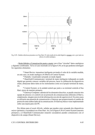 C.P.I. CONTROL DISTRIBUIDO 4.43
Fig. 4.29.- Señales eléctricas presentes en el bus Hart. El valor medio de la señal digital es siempre cero y por tanto no
afecta a la señal analógica.
- Modo híbrido o Comunicación punto a punto: por el bus “circulan” datos analógicos
y digitales combinados. Tal es el caso mostrado en la figura 4.30, en la que podemos distinguir
los siguientes elementos:
* Smart Device: transmisor inteligente enviando el valor de la variable medida,
en este caso, en modo analógico (4-20mA) al Control System.
* Pantalla: visualizador actuando en modo digital.
* Hand-held Communicator: terminal de mano inteligente trabajando en modo
digital que permite conocer variables del proceso, hacer la calibración de dispositivos
smart, almacenar datos tanto en los instrumentos como en el propio terminal de mano,
etc.
* Control System: es la unidad central que junto a su terminal controla el bus
Hart; ejerce de maestro primario.
* Gateway-Computer: además de los elementos descritos, se puede conectar otro
equipo de proceso y/o control con un protocolo de comunicaciones diferente al Hart o,
simplemente, integrar este nivel de informaciónconotrodesuperiornivel.Enestoscasos
se utilizaría una pasarela de comunicación o Gateway que proporcionaría el cambio de
protocolo entre ambos lados de la comunicación. El Gateway básico viene implementado
sobre una tarjeta para slot PC.
Por último para el modo híbrido, señalar que pueden estar actuando dos dispositivos
máster (primario y secundario) en el bus Hart. Así, en la figura 4.30 el Control System (maestro
primario) y el Hand-held Communicator (maestro secundario) pueden comunicarse con el
dispositivo de campo (Smart Device).
 
