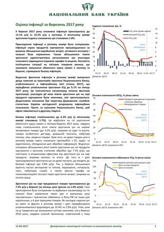 Оцінка інфляції Березень 2017 року
12.04.2017 Департамент монетарної політики та економічного аналізу 1
Оцінка інфляції за...