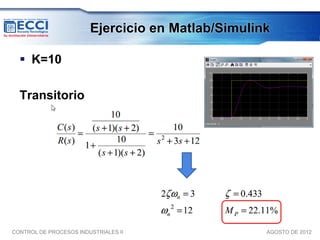 Ejercicio en Matlab/Simulink

   K=10

  Transitorio




CONTROL DE PROCESOS INDUSTRIALES II                AGOSTO DE 2012
 