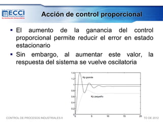 Acción de control proporcional

   El aumento de la ganancia del control
    proporcional permite reducir el error en estado
    estacionario
   Sin embargo, al aumentar este valor, la
    respuesta del sistema se vuelve oscilatoria




CONTROL DE PROCESOS INDUSTRIALES II              AGOSTO DE 2012
 