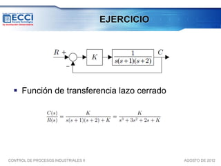 EJERCICIO




   Función de transferencia lazo cerrado




CONTROL DE PROCESOS INDUSTRIALES II               AGOSTO DE 2012
 