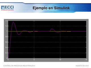 Ejemplo en Simulink




CONTROL DE PROCESOS INDUSTRIALES II                   AGOSTO DE 2012
 