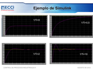 Ejemplo de Simulink

                                1/Ti=0
                                                         1/Ti=0,5




                                1/Ti=2                  1/Ti=10




CONTROL DE PROCESOS INDUSTRIALES II                   AGOSTO DE 2012
 
