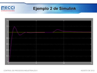Ejemplo 2 de Simulink




CONTROL DE PROCESOS INDUSTRIALES II                   AGOSTO DE 2012
 
