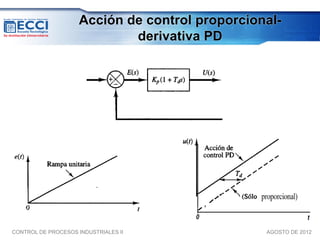 Acción de control proporcional-
                             derivativa PD




CONTROL DE PROCESOS INDUSTRIALES II              AGOSTO DE 2012
 