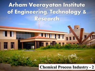Chemical Process Industry - 2
Arham Veerayatan Institute
of Engineering, Technology &
Research
 