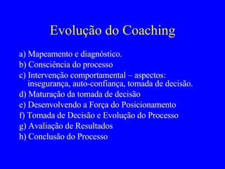 Evolução do Coaching a) Mapeamento e diagnóstico. b) Consciência do processo  c) Intervenção comportamental – aspectos: insegurança, auto-confiança, tomada de decisão. d) Maturação da tomada de decisão e) Desenvolvendo a Força do Posicionamento f) Tomada de Decisão e Evolução do Processo g) Avaliação de Resultados h) Conclusão do Processo 