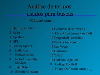Análise de termos  usados para buscas 1  Hurricane Isabel 2  KaZa  3  Apollo 11  4  NFL  5  Britney Spears  6  Halloween  7  Brooke Burke  8  NOAA ( Weather Service) John Ritter  Bennifer Breakup 11 Costumes (Halloween ) 12  Clay Aiken (American Idol) 13 Dragonball (desenho) 14 Pamela Anderson 15 Las Vegas  16 Christmas  17 WWE 18 Christina Aguilera College Football Hilary Duff (teen queen) 50.Lycos.com 