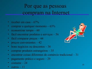 Por que as pessoas  compram na Internet receber em casa – 67% comprar a qualquer momento – 63% economizar tempo – 60 fácil encontrar produtos e serviços – 56 fácil comparar preços – 44 preços convenientes – 42 bons negócios ou descontos – 36 comprar produtos estrangeiros – 35 encontrar coisas diferentes do comércio tradicional – 31 pagamento prático e seguro – 29 costume – 24 outros – 11 