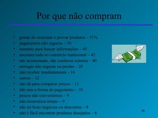 Por que não compram gostar de examinar e provar produtos – 51% pagamentos não seguros – 50 somente para buscar informações – 45 encontra tudo no comércio tradicional – 42 não acostumado, não conhecer sistema – 40 entregas não seguras ou perdas – 20 não receber imediatamente - 16 outros – 12 não dá para comparar preços – 11 não tem a forma de pagamento – 10 preços não convenientes – 9 não economiza tempo – 9 não ter bons negócios ou descontos – 8 não é fácil encontrar produtos desejados – 6 