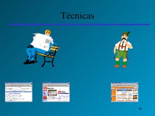 Técnicas 