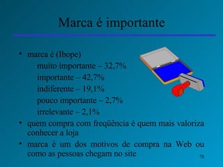 Marca é importante marca é (Ibope) muito importante – 32,7% importante – 42,7% indiferente – 19,1% pouco importante – 2,7% irrelevante – 2,1% quem compra com freqüência é quem mais valoriza conhecer a loja marca é um dos motivos de compra na Web ou como as pessoas chegam no site 