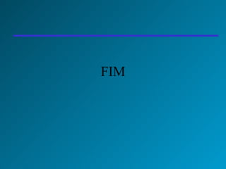 FIM 