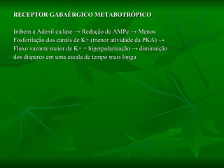 RECEPTOR GABAÉRGICO METABOTRÓPICO Inibem a Adenil ciclase  -> Redução de AMPc -> Menos  Fosforilação dos canais de K+ (menor atividade da PKA) -> Fluxo vazante maior de K+ = hiperpolarização -> diminuição  dos disparos em uma escala de tempo mais longa 