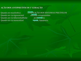 AÇÃO DOS ANTIPSICÓTICOS 1º GERAÇÃO Quando em mesolímbica  DIMINUIÇÃO DOS SINTOMAS PSICÓTICOS Quando em via nigroestriatal  sintomas extrapiramidais Quando em via túberoinfudibular  prolactinemia  Quando em via mesocortical  apatia, hipopraxia,  