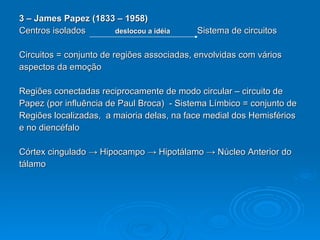 3 – James Papez (1833 – 1958) Centros isolados  deslocou a idéia   Sistema de circuitos Circuitos = conjunto de regiões associadas, envolvidas com vários aspectos da emoção Regiões conectadas reciprocamente de modo circular – circuito de  Papez (por influência de Paul Broca)  - Sistema Límbico = conjunto de  Regiões localizadas,  a maioria delas, na face medial dos Hemisférios e no diencéfalo Córtex cingulado  -> Hipocampo -> Hipotálamo -> Núcleo Anterior do tálamo 