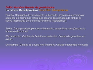 GnRH: Hormônio liberador de gonadotropina   Hormônios Gonadotrópicos :  LH e FSH : Glicoproteínas  Função: Regulação do crescimento, puberdade, processos reprodutivos  secreção de hormônios esteróides sexuais das gônadas de ambos os  sexos (estimulada por um único hormônio hipotalâmico)  Ações: Cada gonadotropina tem células-alvo específicas nas gônadas do homem e da mulher!  FSH estimula : Células de Sertoli nos testículos; Células da granulosa no ovário.  LH estimula: Células de Leydig nos testículos; Células intersticiais no ovário 