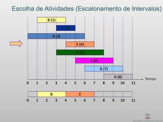 Escolha de Atividades (Escalonamento de Intervalos)
             B (1)

                         C (2)

                 A (3)

                                 E (4)
                                 D (5)

                                             F (6)

                                                     G (7)

                                                              H (8)        Tempo
     0   1   2       3    4      5       6    7       8      9 10     11

                 B                   E
     0   1   2       3    4      5       6    7       8      9   10   11
 