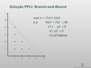 Solução PPLI: Branch-and-Bound


                  max z = 17x1+12x2
5
                  s.a     10x1 + 7x2  40
4                           x1 + x2  5
                             x1 ,x2  0
3                            x1,x2 inteiros
2


1



      1   2   3    4    5
 