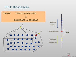 PPLI: Minimização
Trade off:    TEMPO de EXECUÇÃO
                       X
             QUALIDADE da SOLUÇÃO
                                         Soluções
                   x                      inteiras



                                    y   Solução ótima
                                                        GAP


                                         Soluções
                                        fracionárias
 