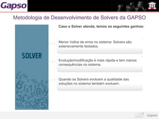 Metodologia de Desenvolvimento de Solvers da GAPSO
                 Caso o Solver atenda, temos os seguintes ganhos:



                 Menor índice de erros no sistema: Solvers são
                 extensivamente testados.



                 Evolução/modificação é mais rápida e tem menos
                 consequências no sistema.



                 Quando os Solvers evoluem a qualidade das
                 soluções no sistema também evoluem.
 