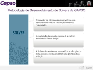 Metodologia de Desenvolvimento de Solvers da GAPSO


                  O servidor de otimização desenvolvido tem
                  sempre como meta a resolução no tempo
                  requisitado.




                  A qualidade da solução gerada é a melhor
                  encontrada neste tempo.




                  A ênfase do resolvedor se modifica em função do
                  tempo que se leva para obter uma primeira boa
                  solução.
 