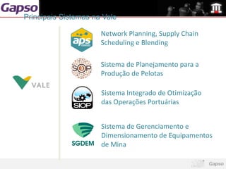 Principais Sistemas na Vale

                      Network Planning, Supply Chain
                      Scheduling e Blending

                      Sistema de Planejamento para a
                      Produção de Pelotas

                      Sistema Integrado de Otimização
                      das Operações Portuárias


                      Sistema de Gerenciamento e
                      Dimensionamento de Equipamentos
                      de Mina
 