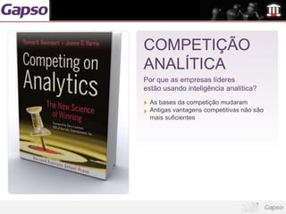 COMPETIÇÃO
ANALÍTICA
Por que as empresas líderes
estão usando inteligência analítica?
 As bases da competição mudaram
 Antigas vantagens competitivas não são
 mais suficientes
 