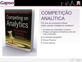 COMPETIÇÃO
ANALÍTICA
Por que as empresas líderes
estão usando inteligência analítica?
 As bases da competição mudaram
 Antigas vantagens competitivas não são
 mais suficientes
  Localização geográfica
  Novos Produtos
  Custos básicos
 