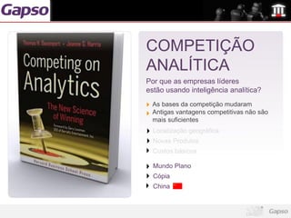 COMPETIÇÃO
ANALÍTICA
Por que as empresas líderes
estão usando inteligência analítica?
 As bases da competição mudaram
 Antigas vantagens competitivas não são
 mais suficientes
  Localização geográfica
  Novas Produtos
  Custos básicos

  Mundo Plano
  Cópia
  China
 