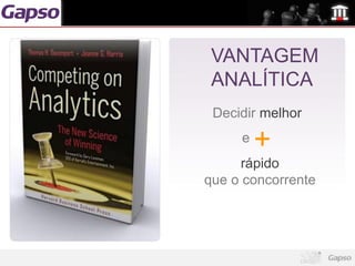 VANTAGEM
 ANALÍTICA
 Decidir melhor
     e
         +
      rápido
que o concorrente
 